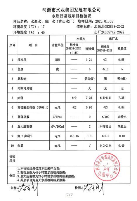 2025年1月5日水質(zhì)檢驗(yàn)報(bào)告.png